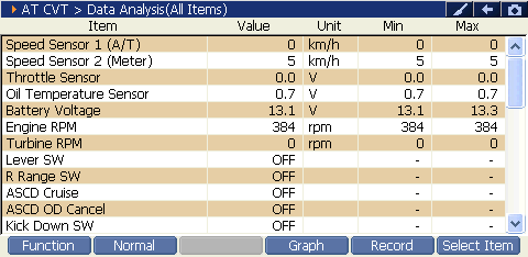 Automatic Transmission KOEO preview